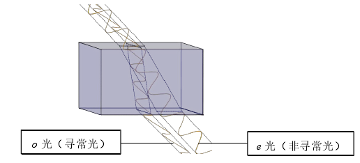 Bodog官网-相信品牌力量