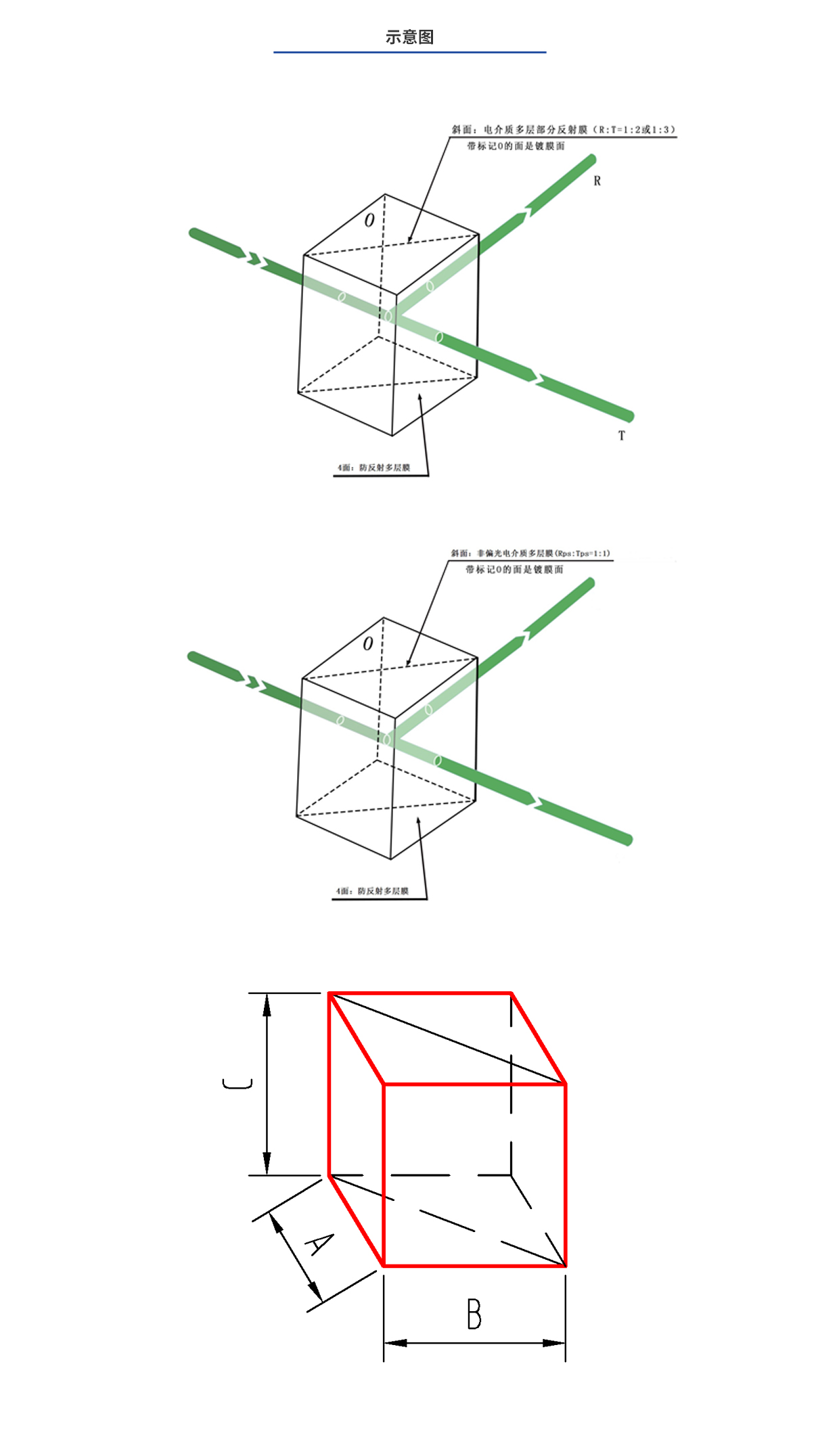 Bodog官网-相信品牌力量