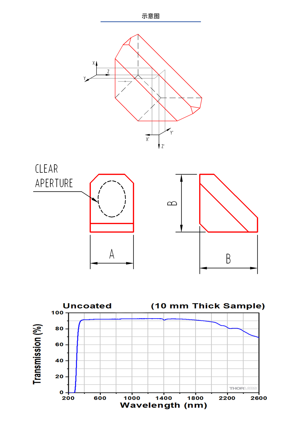 Bodog官网-相信品牌力量
